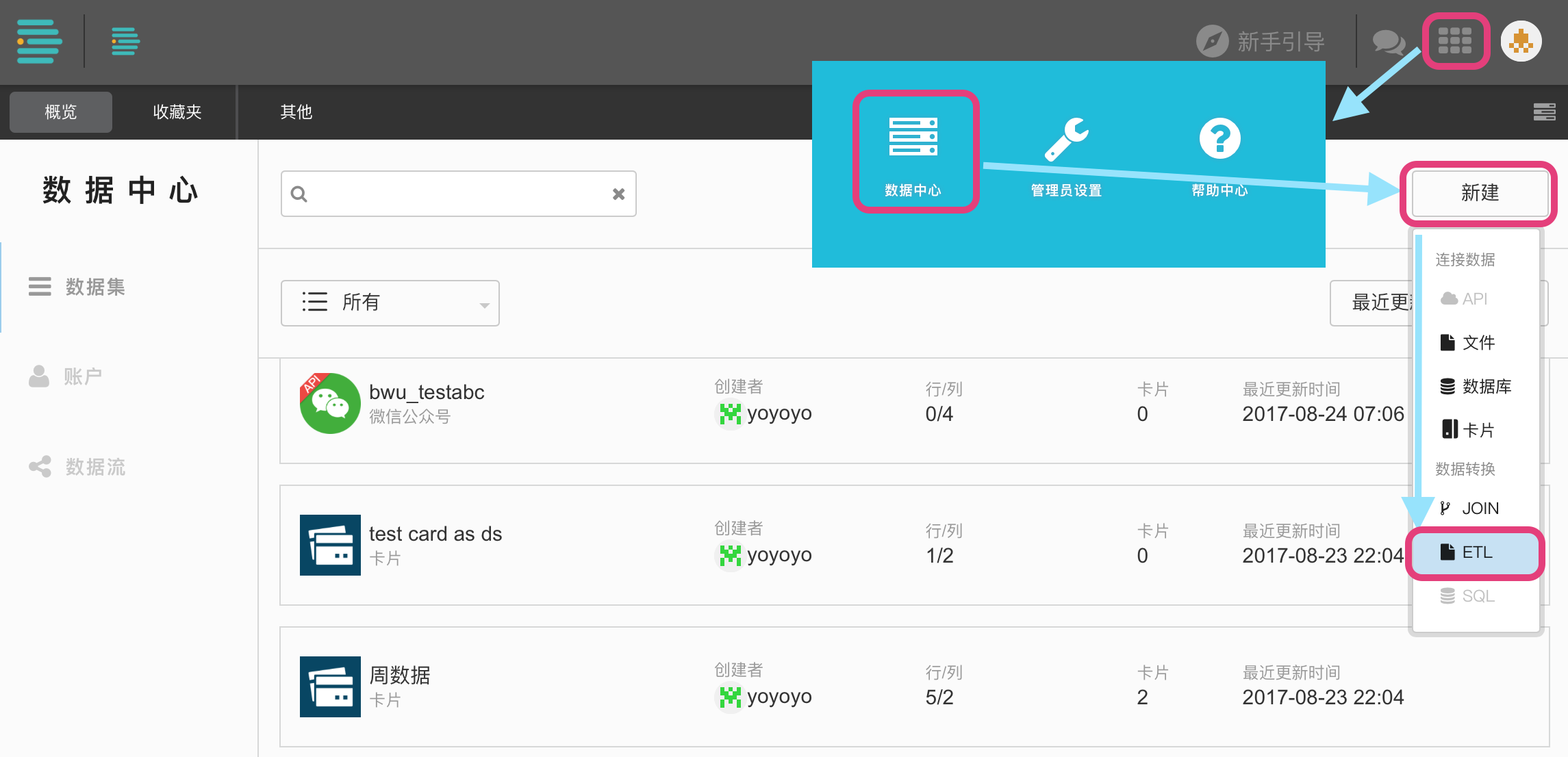 ETL path